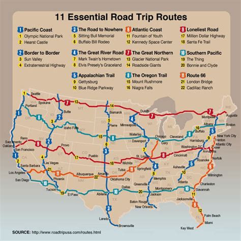 11 Essential Road Trip Routes Pictures Photos And Images For Facebook