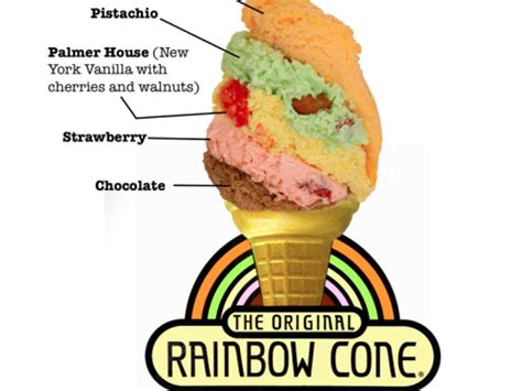 Original Rainbow Cone Set To Open For Season March 7 Evergreen Park
