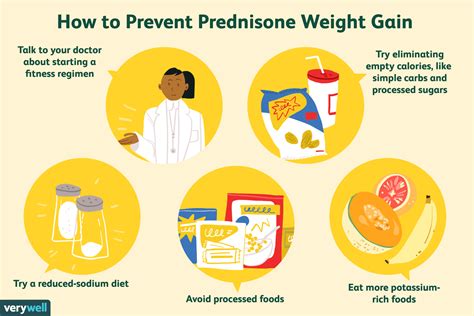 Prednisone Side Effects How To Reduce Weight Gain Swelling And More