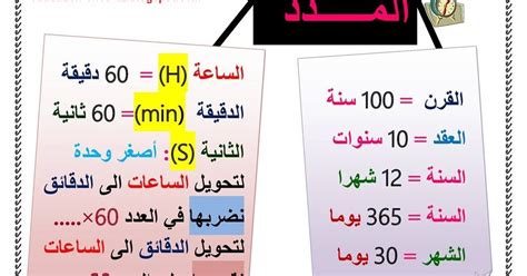 لمشاهدة تحميل أو طباعة الملف كاملا ( 4 صفحات ) برابط. معارف أولية في حساب المدد في مادة الرياضيات للسنة الخامسة ...