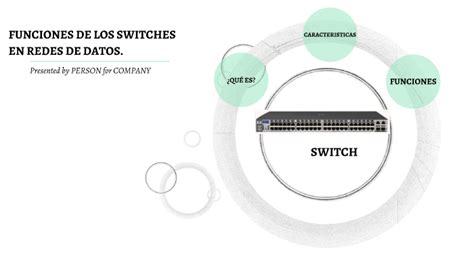 Funciones De Los Switches En Redes De Datos By Adri Paca On Prezi