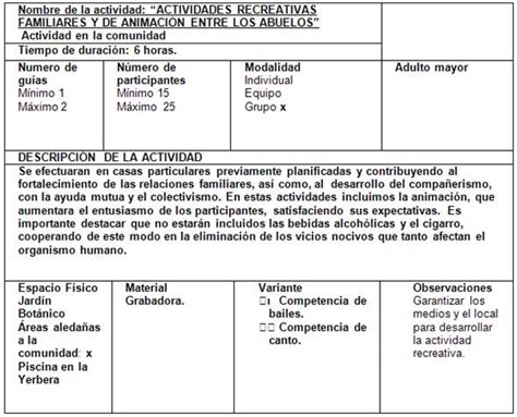 Aún así, algunos juegos de niños son muy divertidos para jugar en reuniones de adultos precisamente por eso, por hacernos sentir como niños. Alternativa Recreativa para elevar la participación del ...