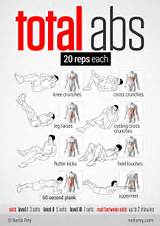 Ripped Doing Home Workouts Pictures