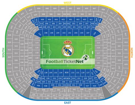 It was expanded to welcome 125,000 spectators, making it the stadium with the largest capacity from all of the participants of the then newly established european cup. Real Madrid vs Athletic Bilbao 23/10/2016 | Football ...