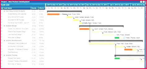 We offer fake passport, fake id card, fake drivers license, fake degrees diploma and certificates, fake skills training certificates, fake marriage certificate, fake death certificate, fake birth certificate, fake mcat, gmat, lsat, ielts and toefl certificates, fake citizenship. Fake Birth Certificate Maker Free / Cute Looking Birth Certificate Template | Birth ... : A ...