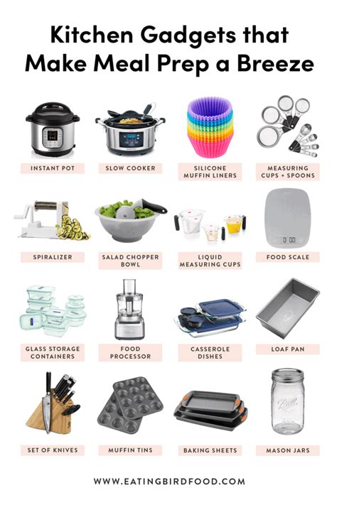 Kitchen Utensils Names And Pictures Pdf Bios Pics
