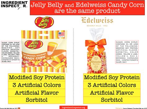 Whats In Brachs Candy Corn — Ingredient Inspector