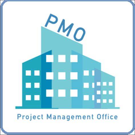 Interactions between a project office and the pmo on the other hand, a project management office is always an organizational group and never a. Project Management Office Briefly
