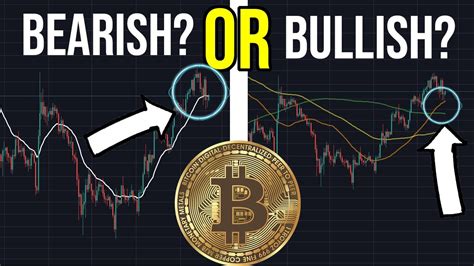 This absolutely holds true for bitcoin. Should you buy BITCOIN now? Will BITCOIN crash soon? - YouTube