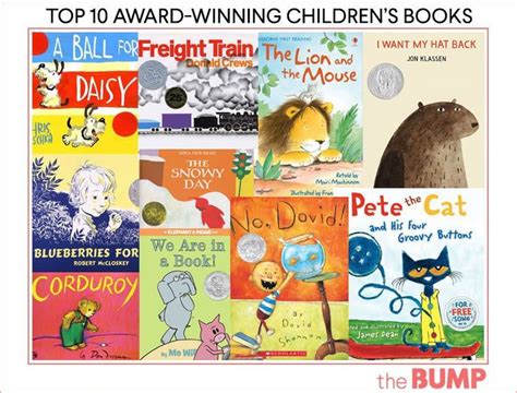 Childrens Books Top 80 Kids Books Of All Time Top Kids Books