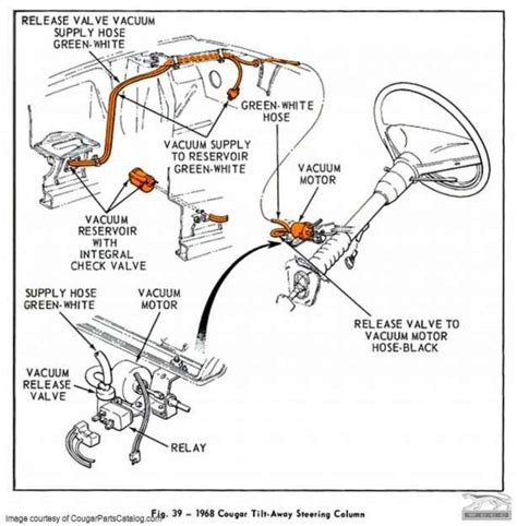Chevelle Wiring Diagram With Gauges