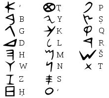 Phoenician alphabet - Simple English Wikipedia, the free ...