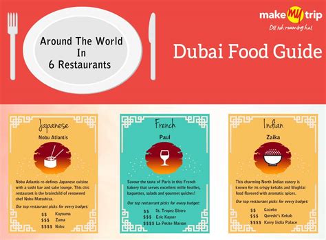 Dubai Food Guide Around The World In 6 Restaurants