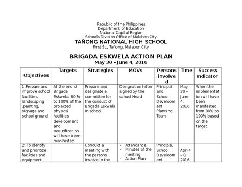 Doc Brigada Eskwela Action Plan Effie Halili