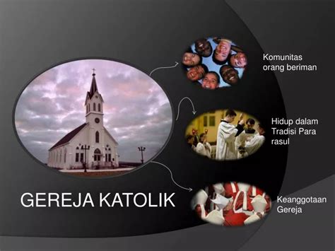 Ppt Gereja Katolik Powerpoint Presentation Free Download Id3018121