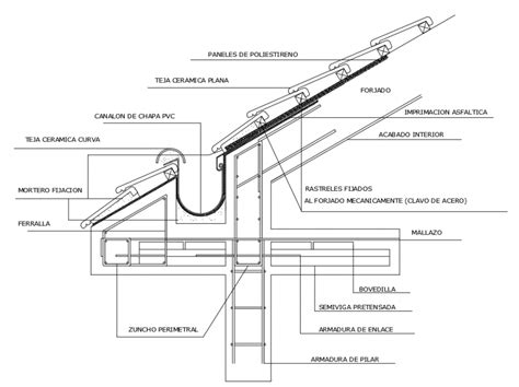 Inclined Roof Details Of Clean Gutter Plumbing Structure Dwg File Cadbull