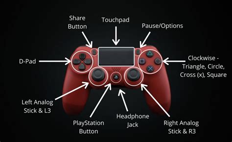 We did not find results for: PlayStation 4 Controller Buttons - A Beginner's Guide ...