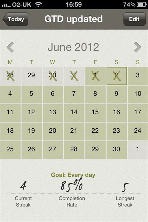 Habit List – DigitalOutbox