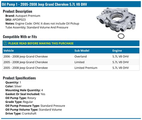De02 Jeep Grand Cherokee Oil