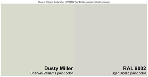 Sherwin Williams Dusty Miller Tiger Drylac Equivalent Ral