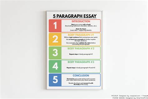 Writing An Essay Poster How To Write An Essay 5 Paragraph Etsy