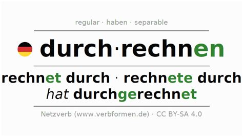 Present German Durchrechnen All Forms Of Verb Rules Examples