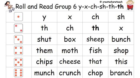 Mash Infants Roll And Read Jolly Phonic Sounds And Blends Group 6