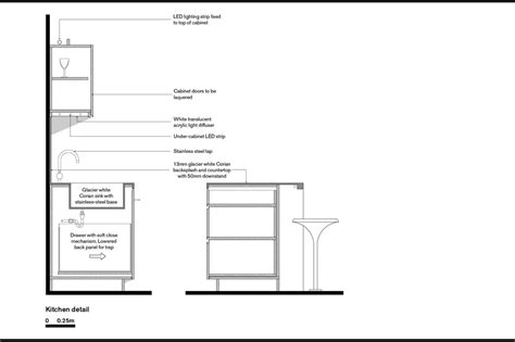 Cabinet Detail Drawing Free Download On Clipartmag