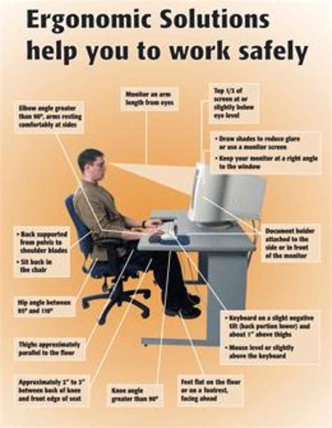 Ergonomics Made Simple Posters For Computer Work And Workplace Safety