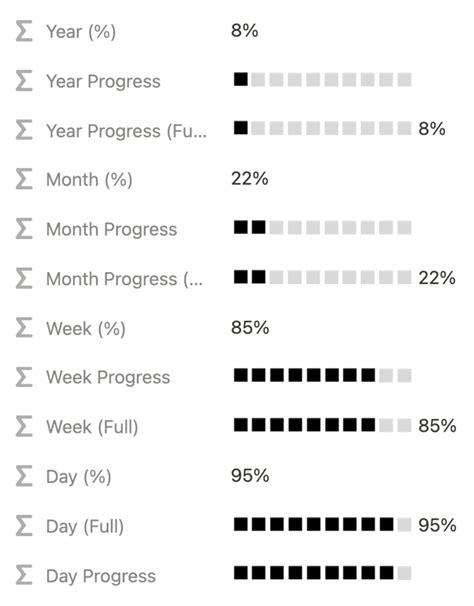 5 Ways To Count Down The Year With A Notion Progress Bar — Red Gregory