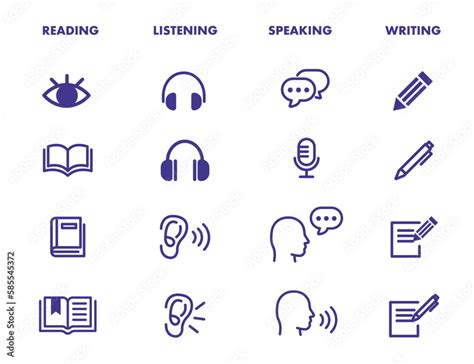 Language Skill Icon Set Speaking Listening Reading Writing Education