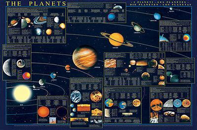 Highly detailed venus planet on black. PLANETS OF THE SOLAR SYSTEM Detailed Educational Astronomy ...