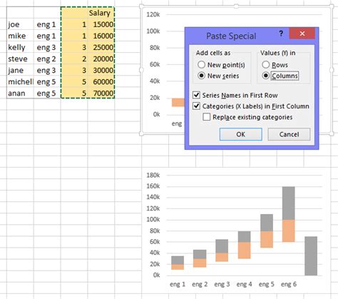 Excel Need To Create Salary Data With Salary Bands Itecnote