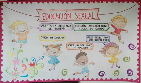 Colegio De Educación Sexual Telegraph
