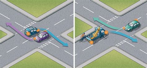 Using The Road Road Junctions 170 To 183 The Highway Code