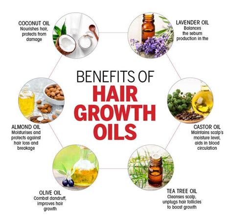 These Hair Growth Oils Are A Must Have For Healthy Hair