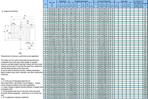 Single Row Ball Bearing Size Chart Xzwd