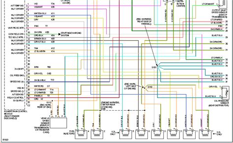 Dodge ram wiring harness diagram anyone have a gear vendors page 2. 97 Dodge Ram Wiring Diagram - Wiring Diagram Networks