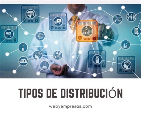 Tipos De Distribución Definición Tipos Y Estrategias Web Y Empresas