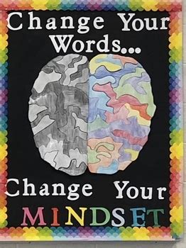 Mindset Activity Set By Begging Borrowing Stealing TPT