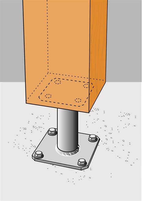 Naturel finition du produit : Pieds de poteau fixes dimensions au choix - Pieds de poteaux - Connexions pour assemblage des ...