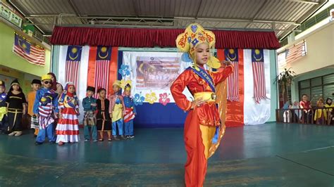 (perubahan) tema logo dan pedoman peringatan hut proklamasi kemerdekaan ri ke 74 tahun 2019. 130919 PENUTUPAN BULAN KEMERDEKAAN - PERSEMBAHAN FESYEN ...