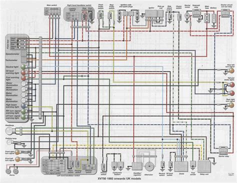 1996 Harley Davidson Sportster 883 Wiring Diagram - Wiring Diagram