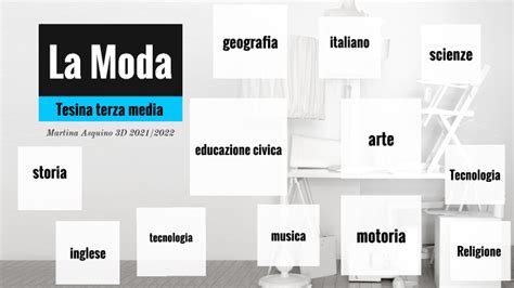 Tesina Terza Media La Moda By Martina Asquino On Prezi Next