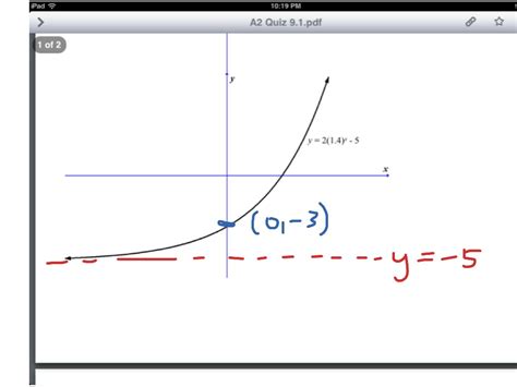Gina wilson 2012 unit 7 homework 6 answer key help on my. ShowMe - All things algebra gina wilson 2015 parent functions and transformations