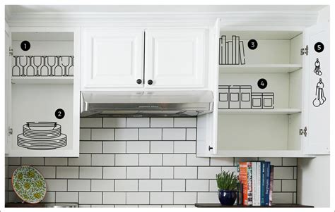 First you have to remove all the dishes of the cabinets and then separate in storage containers, glasses, cups, plates and dishes, bowls, utensils, lids, large bowls, pans, pots, pans, spices, food and medicine. 37 Useful Kitchen Organization Ideas for Your Home