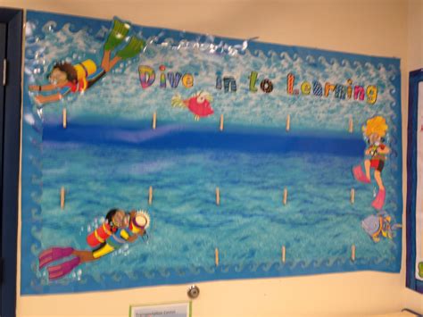 Dive In To Learning Under The Sea Bulletin Board For The Classroom