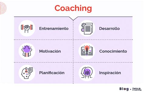 ¿qué Es El Coaching Características Y Ventajas De Un Proceso Que