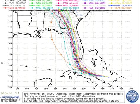 Irma Spaghetti Models Update Hurricanes West Florida Path