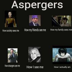 Asperger syndrome (as) is a severe developmental disorder characterized by major difficulties in social interactio and restricted and unusual patterns of interest and behavior. Aspergers Syndrome